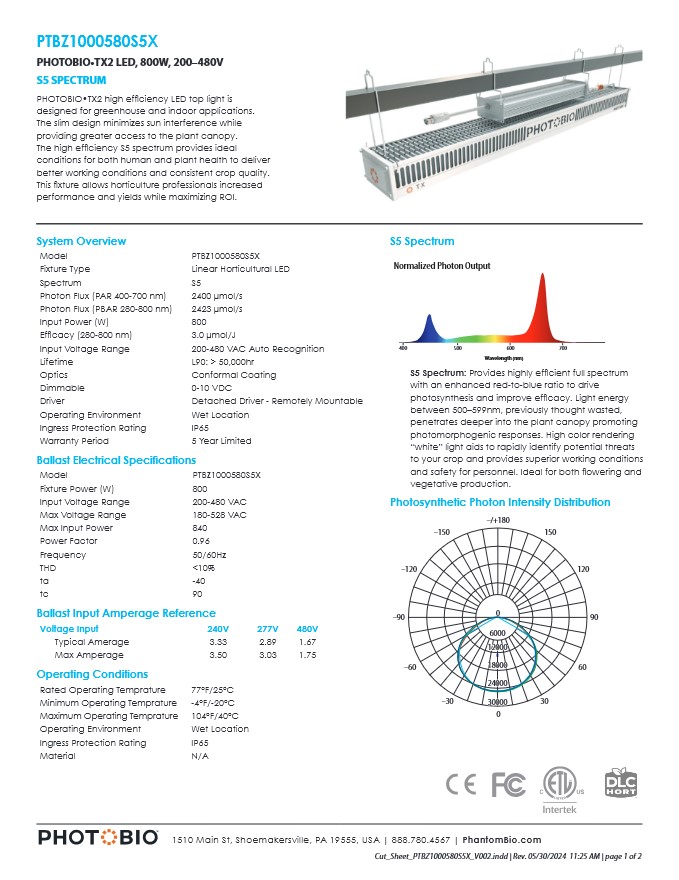 PHOTOBIO TX2 - Cut Sheet